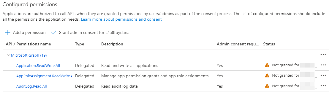 Ungranted App Registration Permissions