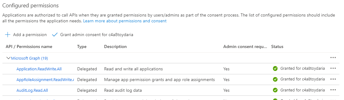 App Registration with granted permissions
