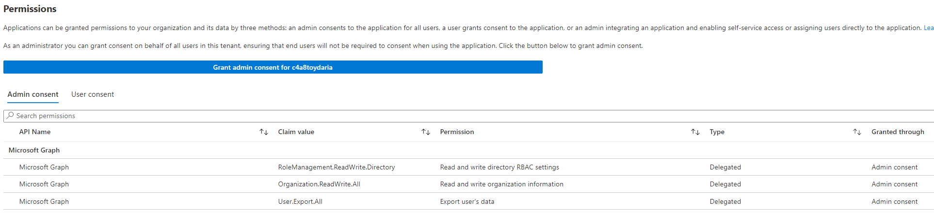 Enterprise App with granted permissions